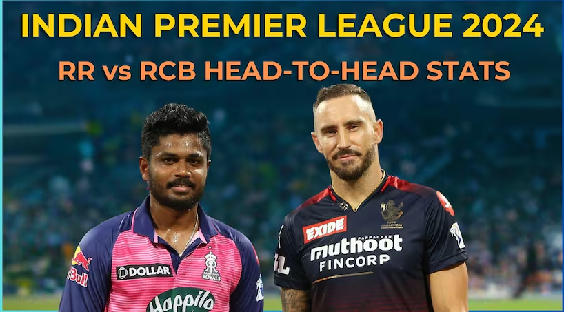 “RR vs RCB Live Score, IPL 2024: राजस्थान रॉयल्स और रॉयल चैलेंजर्स बेंगलुरु का मुकाबला जयपुर में”