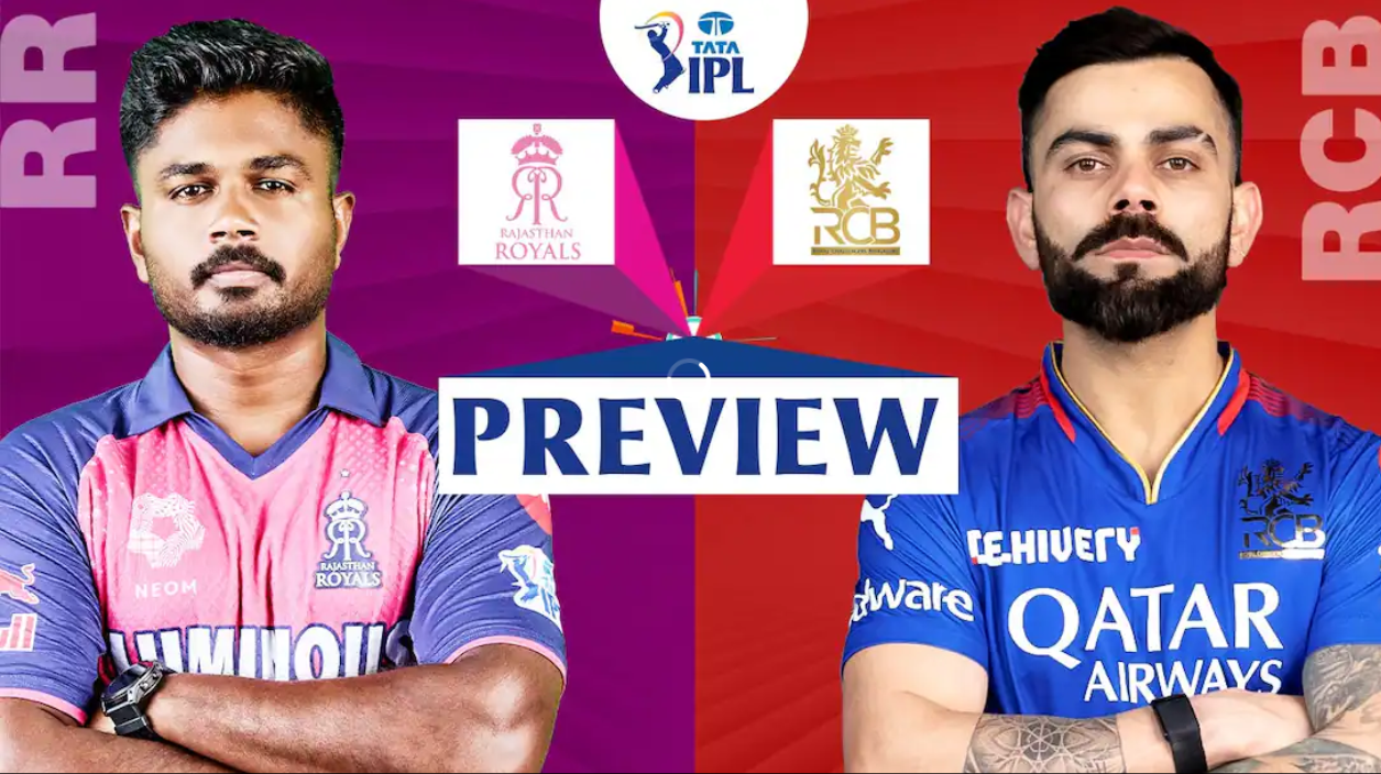 “IPL 2024: RR vs RCB Head-to-Head, Jaipur Pitch Report, और Weather Forecast”
